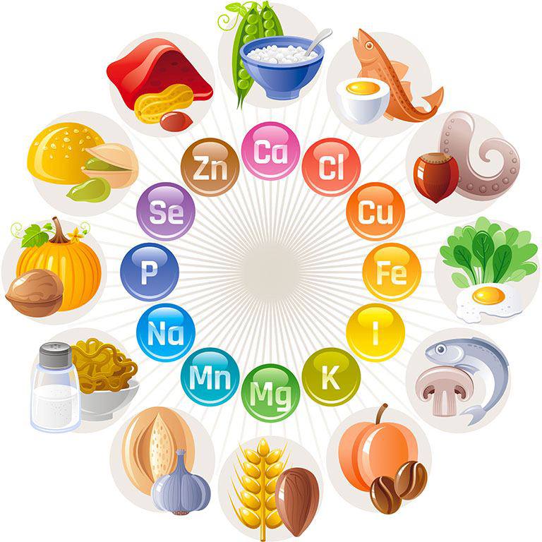 Viri vitaminov